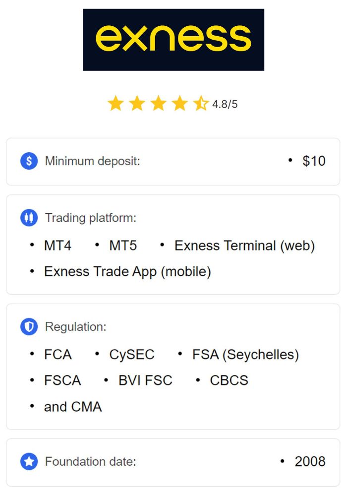 Exness Mt5 Download For 32-Bit Systems Exness Mt5 Download For 32-Bit Systems