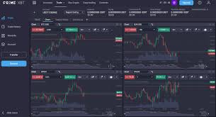 The Ultimate Guide to Wallet PrimeXBT