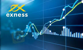 Understanding the Benefits of Exness ECN Trading Understanding the Benefits of Exness ECN Trading
